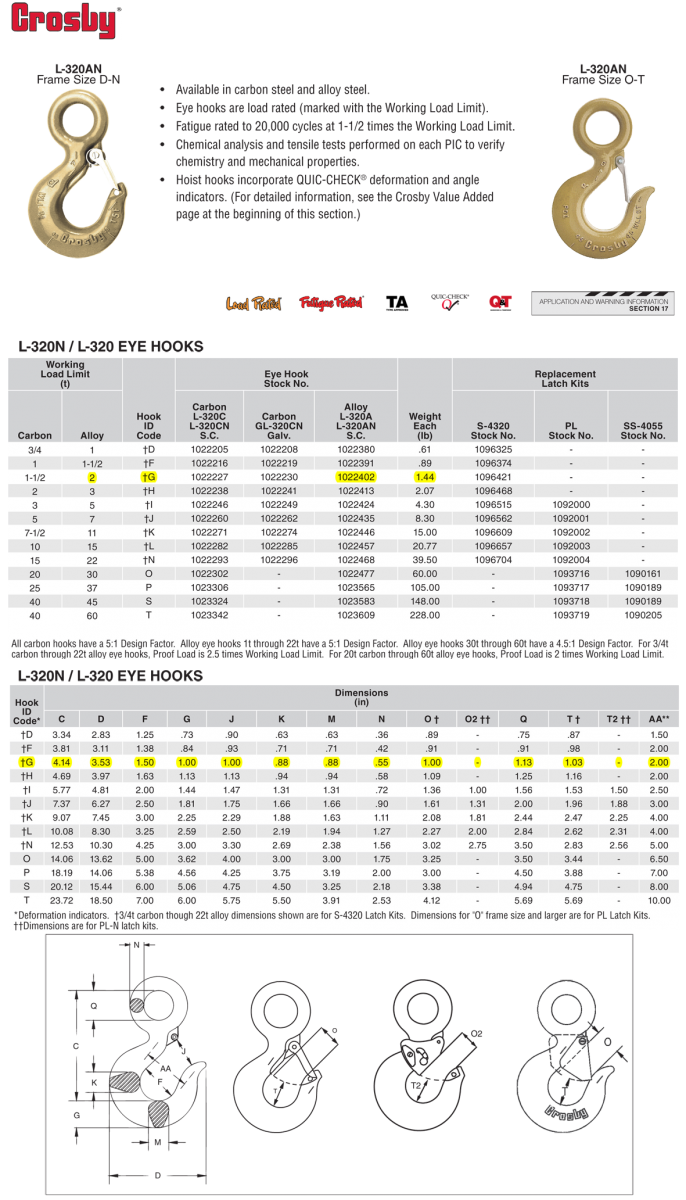 2 Ton Crosby L320AN Alloy Eye Hooks Wesco Industries
